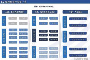 半岛综合app能下载嘛安全吗截图4